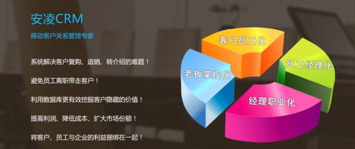 區(qū)塊鏈技術(shù) 重塑信任基石，以數(shù)據(jù)驅(qū)動(dòng)決勝投資管理市場(chǎng)