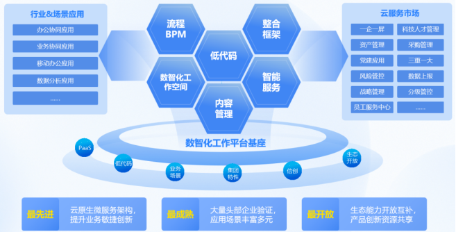 藍(lán)凌產(chǎn)品亮相第二屆828 B2B企業(yè)節(jié)，以數(shù)字化投資管理助推企業(yè)高質(zhì)量發(fā)展